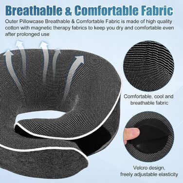 Подушка для шиї у літак та автомобіль, 100% Memory Foam, 360° регулювання, для дорослих