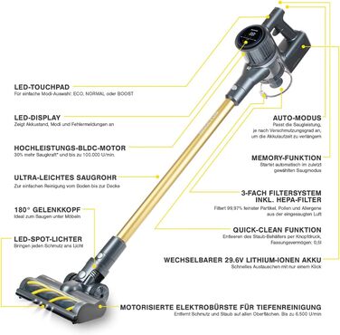 Бездротовий акумуляторний пилосос Genius Invictus X8 Pro FACELIFT: ручний, без мішка, 50 хв роботи, 400 Вт, HEPA фільтр, LED, 12 насадок