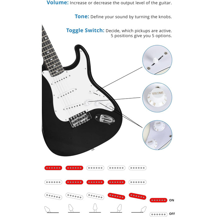 McGrey Rockit ST Комплект електрогітари (8-частинний стартовий набір: гітара, підсилювач, запасні струни, гітарний чохол, тюнер, медіатори, ремінь та гітарний кабель) (Чорний)