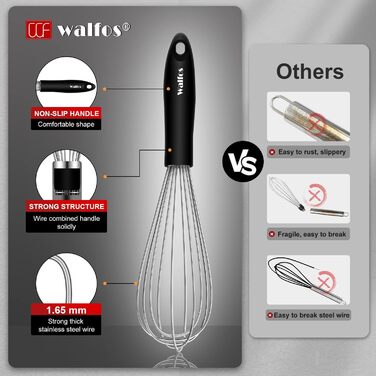 Віночок кухонний Walfos силіконовий 21 см, нержавіюча сталь - для збивання, перемішування, термостійкий, антипригарний