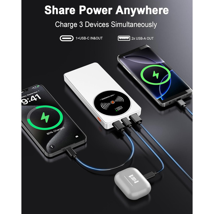 Портативний зарядний пристрій Power Bank Klein 10000mAh з USB-C, 3 порти, сумісний з iPhone 17/16/15/14/13 Pro Max Plus Mini та Android (білий)