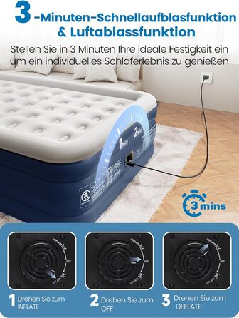 Надувне ліжко для двох осіб, самонадувна повітряна матрац для гостей з вбудованим насосом (3 хвилини), захист від проколів, надувна матрац для кемпінгу та дому, 203x152x46 см, максимальне навантаження 363 кг