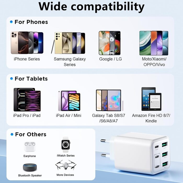 Зарядний пристрій USB-C 60W, 6 портів (3x USB-C, 3x USB-A), PD+QC швидка зарядка, адаптер живлення для iPhone 14/15/16/17, Samsung S24/S23/S22 - Білий