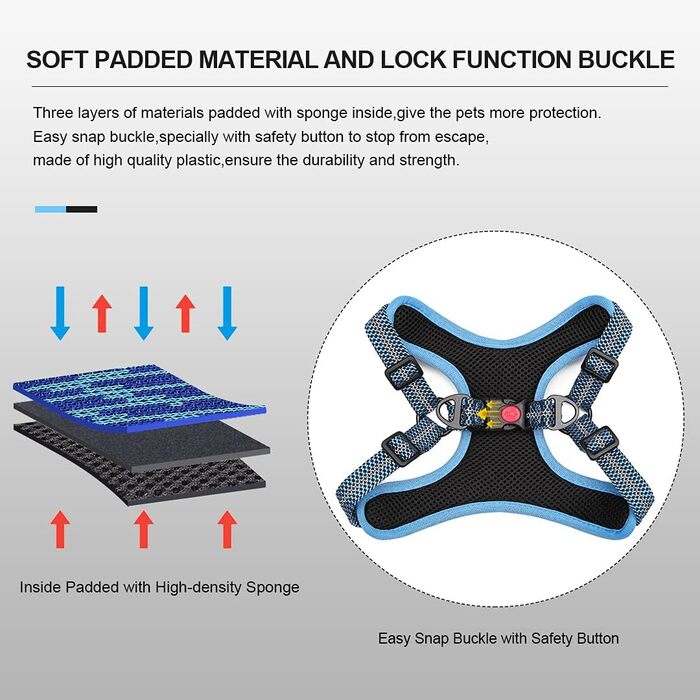 Шлейка для собак середніх та маленьких порід, цуценят, анти-тяга, безпечна, світловідбиваюча, м'яка, регульована (S, блакитна)