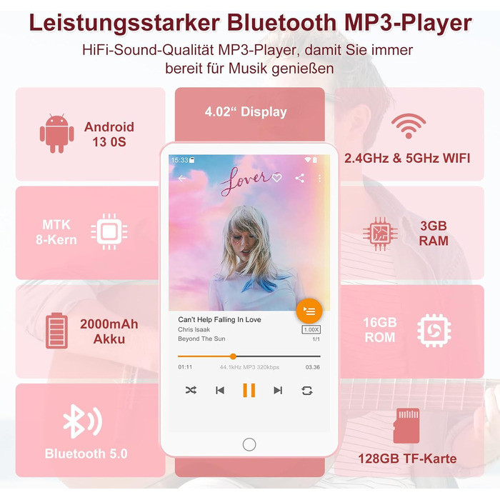 MP3 плеєр Spotify з WiFi та Bluetooth, Android MP4 плеєр для дітей, 4.02
