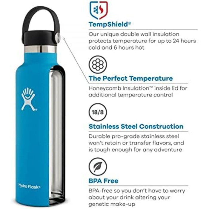 HYDRO FLASK - 621ml (21oz) Water Bottle - Vacuum-Insulated Stainless Steel Water Bottle - Sports Bottle with Leak-Proof Flex Cap - Dishwasher-Safe Thermos Bottle - Standard Mouth - Watermelon
