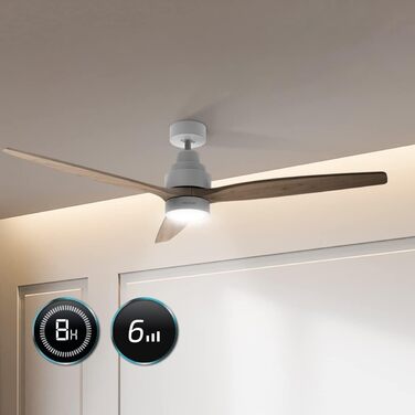 Вентилятор стельовий Cecotec Aero 5300 White & Wood 132 см з LED підсвіткою та пультом