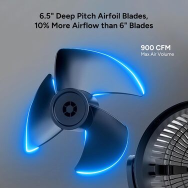 Вентилятор настільний DR.PREPARE, 25 дБ, тихий, ефективне охолодження, 3 швидкості, таймер 2-12 годин, осциляція 90°, 8 дюймів