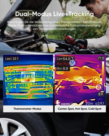 Термометр Eco Lite: діапазон -20°C до 550°C, візуальний дисплей, інфрачервоний датчик, HVAC-інструмент, подвійний режим, 14 годин роботи