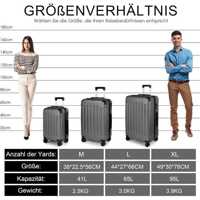 Чемодан ручної поклажі TANTOMI: жорсткий, з кодовим замком, телескопічною ручкою, темно-сірий, M