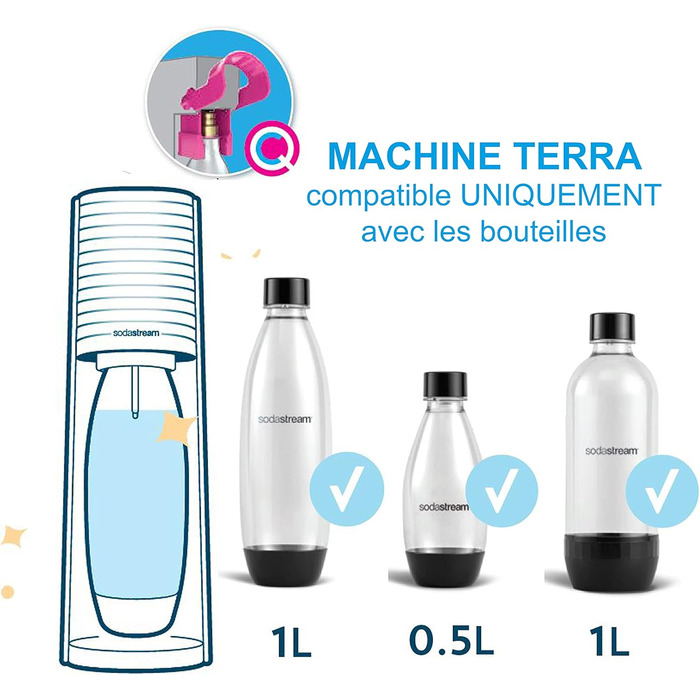 SodaStream Terra: Газова машина для води | Комплект: 1 л пляшка + балон 60 л (червона)