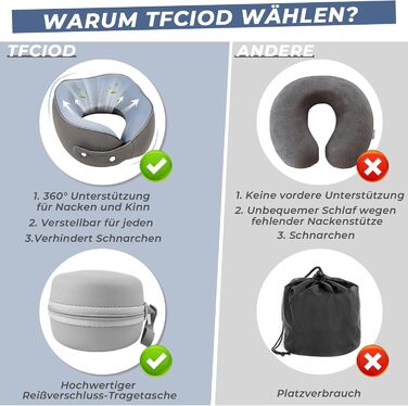 Memory Foam Travel Pillow with Storage Box - Orthopedic Neck Pillow for Airplane, Car, Train - 100% Memory Foam