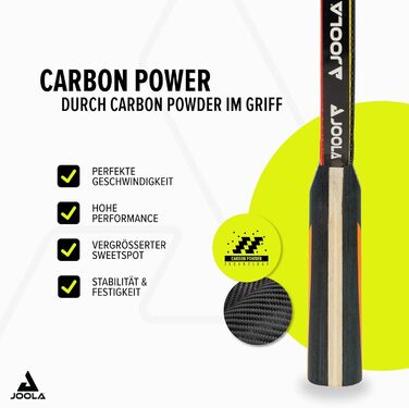 Стіл тенісний, ракетка JOOLA CARBON CONTROL для досвідчених гравців, набір CARBON SPEED, м'ячі 40+ mm, чохол CARBON CONTROL