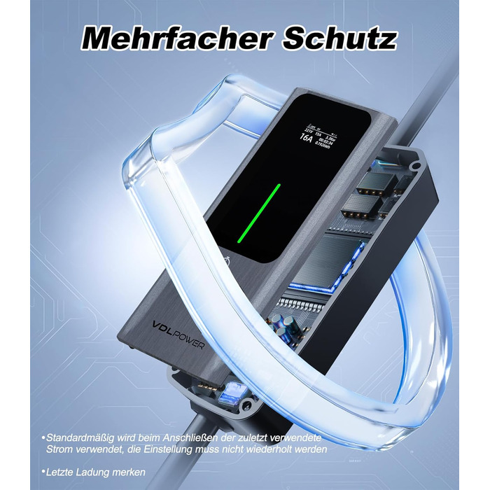 Кабель для зарядки електромобіля Type 2, 3.6 кВт / 5 м, 6A-16A, портативний зарядний пристрій для електрокар, сумісний з EU-Schuko (3.68 кВт)