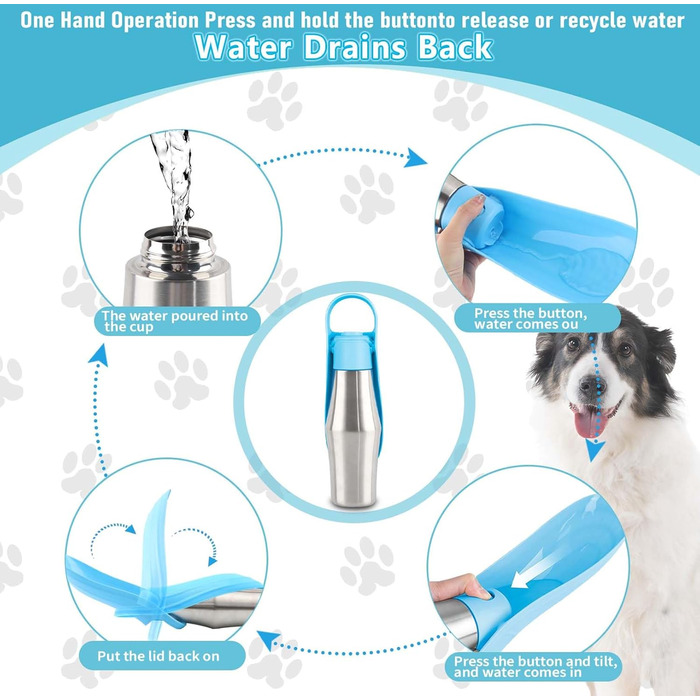 Фляга для собак Taozoey 750мл: водопоїльник для тварин, антибактеріальний, витікoзахисний, для подорожей, прогулянок, кемпінгу (зелений/блакитний)