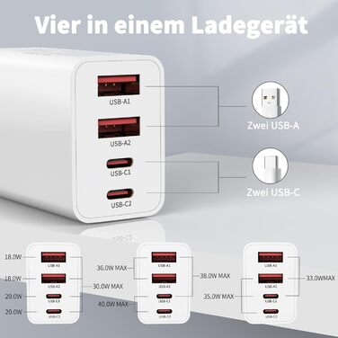 Адаптер USB-C 40W, 2 шт. з 4 портами для iPhone 16/15/14/Plus/Pro/Max/13/12/11/SE, iPad, PD 3.0, швидка зарядка, блок живлення (без кабелю)