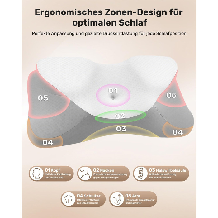 Подушка для шиї Feagar у формі метелика з ефектом пам'яті (Memory Foam), сіра