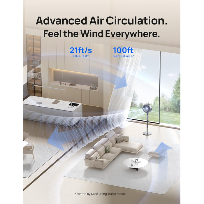 Dreo Smart Standventilator: розумний підлоговий вентилятор з регулюванням висоти, 10 швидкостей, тихий DC-двигун, 30.5 м³/хв, 120°+85° осциляція