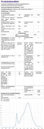 LED настільна лампа з бездротовою зарядкою та USB-портом, диммування, годинник, 3 режими освітлення, Tx26cwhite-eu