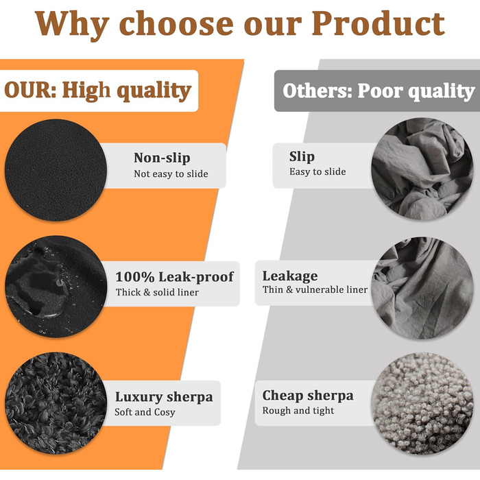 Водонепроникний килимок для собак Kritter Planet, м'який килимок для дому, захист дивану, автокрісла, ліжка, 120x150 см (XL, чорний/чорний)