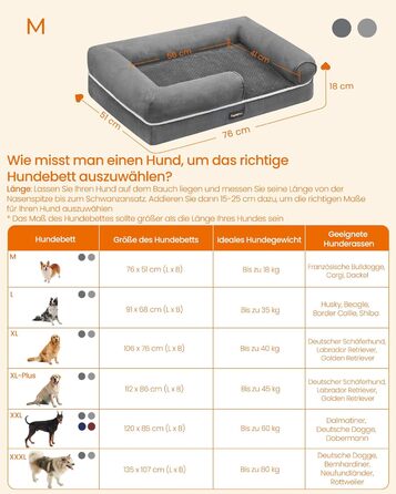 Ортопедичне ліжко для собак Feandrea, м'яке, з піднятими бортиками, 91x68x18 см, знімний чохол, антиковзаюча підставка