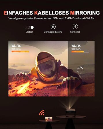 Проектор VOPLLS Mini Beamer 1080P Full HD 4K з автофокусом, корекцією трапецеїдальних спотворень, WiFi6, Bluetooth, 23000 люмен, 360° обертання, для домашнього кінотеатру та мобільних пристроїв