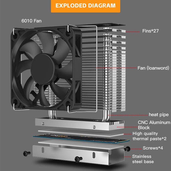 Охолоджувач CPU TZMRIT KF200 з 2 тепловими трубками, RGB LED, чорний, 9см, 2200RPM, для LGA115X/1200/17XX/1366, FM1/FM2/AM2/AM3/AM4/AM5 (M2)