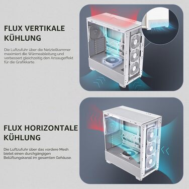 Корпус для ПК Antec Flux Midi Tower, чорний/білий, Gaming Case