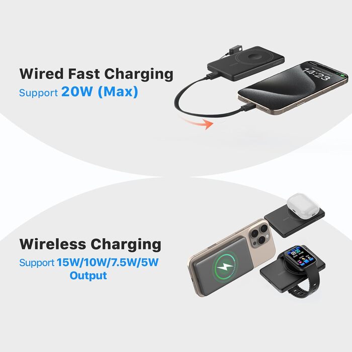 Power Bank JUOVI Магнітний Бездротовий 5000mAh з PD, 20W, USB-C, для MagSafe, iPhone 16/15, AirPods, iWatch (Білий/Чорний)