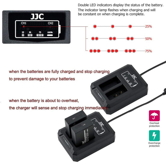Зарядний пристрій LP-E17 USB Dual для Canon EOS R10, RP, M6, M6 Mark II, M5, M3, 77D, 850D, 800D, 760D, 750D, 250D, 200D II, 200D камери Canon