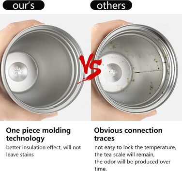 Термокружка KETIEE 510мл, з подвійними стінками, для кави та чаю, оливковий колір