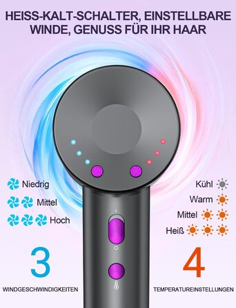 Іонний фен DMTIVMG з потужним мотором 150 000 об/хв, 200 млн негативних іонів, 4 температурні режими, 3 швидкості, швидке сушіння, магнітне сопло, тихий