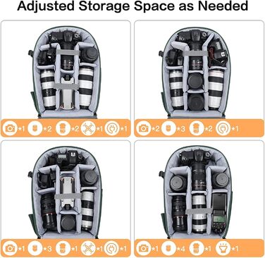 MOSISO Рюкзак для камери, DSLR/SLR/беззеркальні фотокамери, 15-16 дюймів, водонепроникний, з відділенням для штатива та ноутбука, сумісний з Canon/Nikon/Sony, (Смарагдовий)