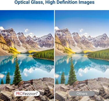 Фільтр UV PROfezzion Slim для Canon EOS 2000D, 4000D, 1300D, 1200D, 850D, 800D, 760D, 750D, 700D, 650D, 600D, 550D, 500D, 250D, 200D з об'єктивом EF-S 18-55mm та іншими об'єктивами з різьбою 40,5 мм