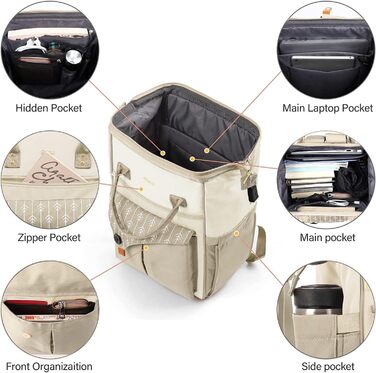 Жіночий рюкзак для ноутбука 15.6 дюймів, шкільний/робочий рюкзак з USB-портом для зарядки, для подорожей, кемпінгу, дівчатам, Оксфорд (Бежевий)