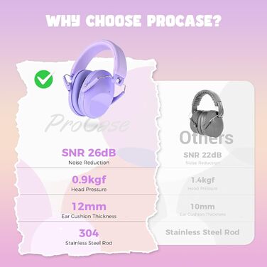 Навушники для дітей ProCase з шумозаглушенням, регульоване наголов'я, пасивні навушники, NRR 22 dB, для малюків, дітей, ліла