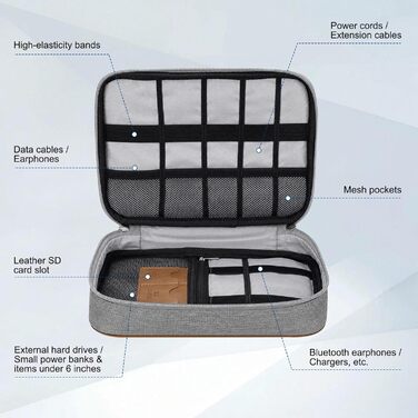 Органайзер для електроніки та аксесуарів AiQInu: сумка для iPad mini, кабелів, павербанка та SD-карт, сіра