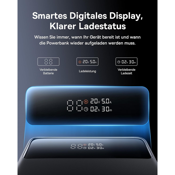 Power Bank Baseus 20000mAh 100W PD: Швидка зарядка для ноутбуків, MacBook, iPad, iPhone, Samsung та інших пристроїв (Чорний)