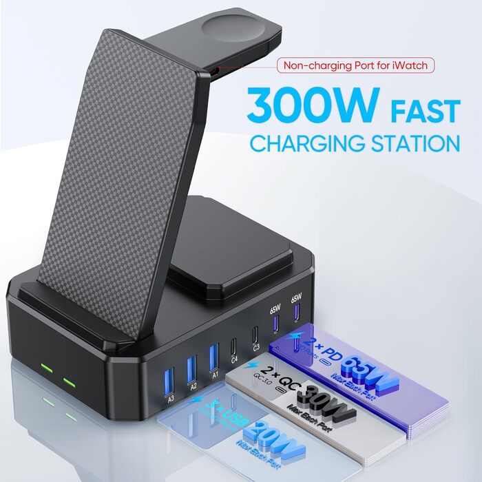 Універсальна бездротова зарядна станція 10-в-1, 280 Вт USB-C для iPhone, MacBook, Android, GaN III PD 65 Вт швидка зарядка