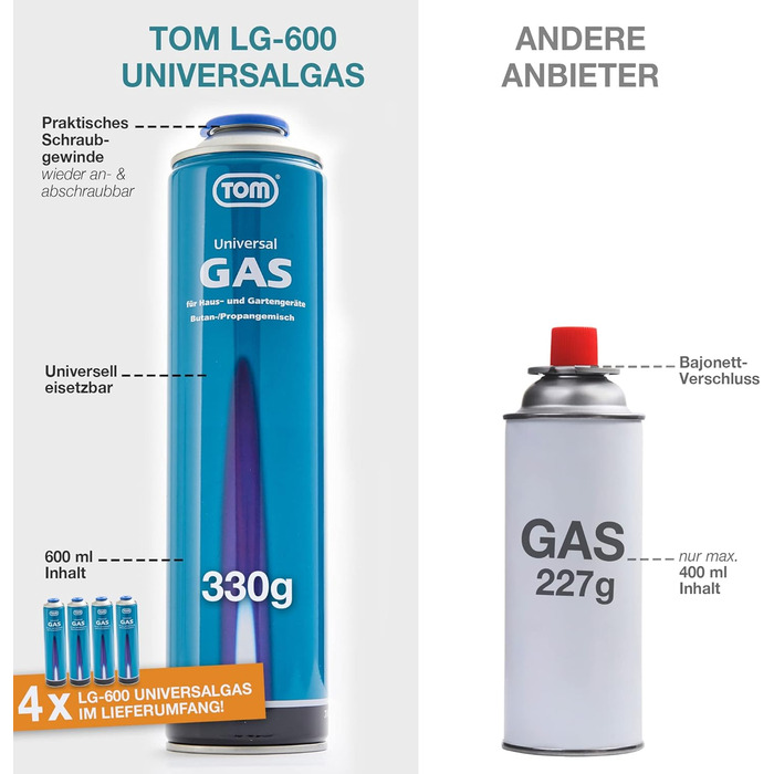 TOM Weed Burner Set + 4 x 330 g Universal Gas Cartridge with Screw Thread 600 ml – Flaming Device ideally suited for weed removal on paving stones, sidewalks, and paved joints. Grill lighter, Blue