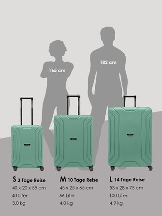 Набір валіз REDOLZ Hartschalen 3-х частинний з поліпропілену | 3-х точковий замок | TSA-замок | для жінок та чоловіків (Essentials 15) Sea Green