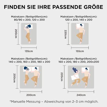 Комплект постільної білизни BEDSURE: ковдра зимова 135x200, ковдра літня 135x200, ковдра всесезонна 135x200, біла (200x200 см)