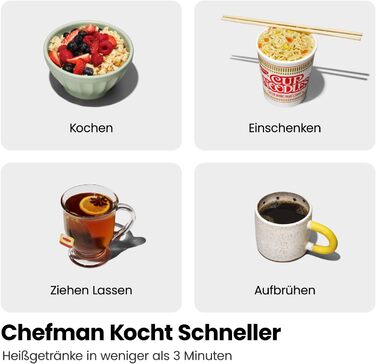 Chefman Electric Glass Kettle - 1.8L with Temperature Control, Stainless Steel, Removable Infuser, Auto Shutoff, LED Display, Silver - Tea Kettle