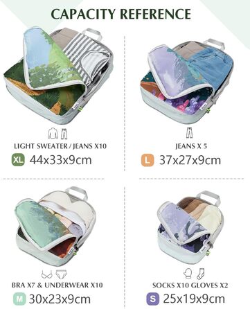 Органайзери для валізи Gonex 4 шт. - Набір кубиків для пакування, колір помаранчевий