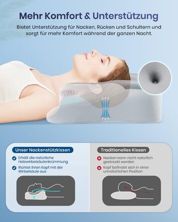 Подушка для шиї DONAMA з піни Memory Foam: ергономічна, з підлокітниками, охолоджуюча, 6 зон підтримки, для сну в будь-якій позі (сіро-біла, 66x37x13 см)