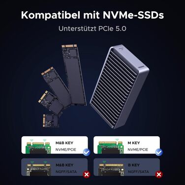 Зовнішній корпус для M.2 NVMe SSD UGREEN 80Gbps, сумісний з Thunderbolt 5/4 та USB4