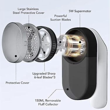 Електричний видальник пуху та ниток M1 – потужний прилад для одягу. Lint Remover, Fabric Shaver, Entfussler, Flusenentferner. Ідеально підходить для текстилю та светрів.