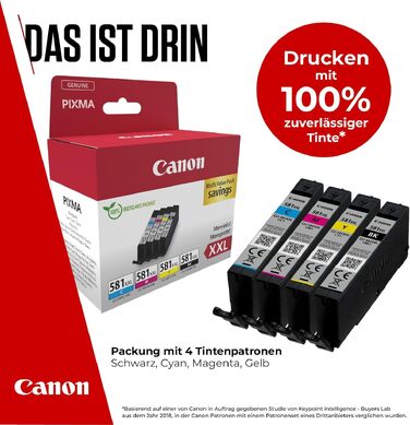 Оригінальний набір чорнильних картриджів Canon CLI-581XXL Multipack