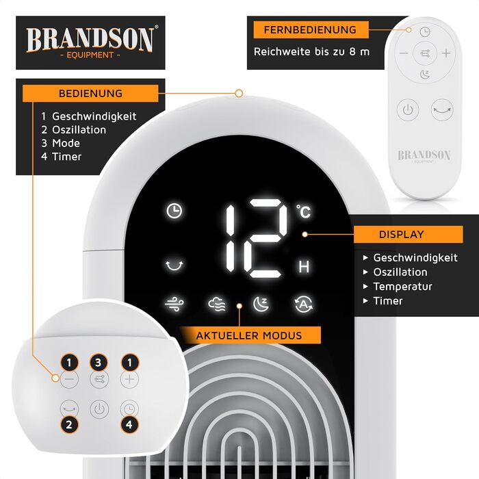 Вентилятор tower Brandson DC – тихий, 12 швидкостей, 4 режими (нормальний, природа, сон, авто), з функцією осциляції. Еко-дизайн.
