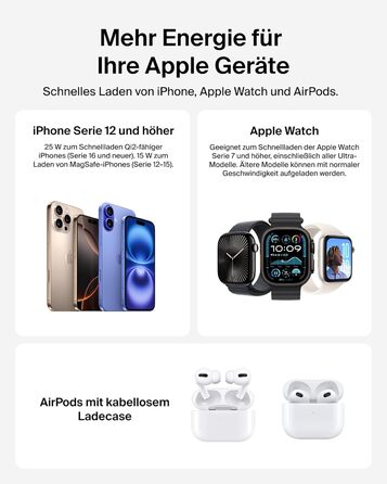 Belkin UltraCharge Pro Qi2.2 Бездротова зарядка 3-в-1 25W MagSafe сумісна для iPhone, Apple Watch, AirPods, Pixel – Чорна